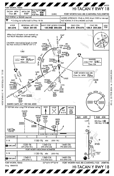 Carswell Field Fort Worth, TX (KNFW): HI-TACAN Y RWY 18 (IAP)