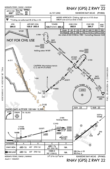 Kaneohe Bay Mcas (Marion E Carl Fld) Kaneohe, HI (PHNG): RNAV (GPS) Z RWY 22 (IAP)