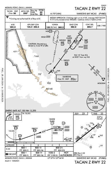 Kaneohe Bay Mcas (Marion E Carl Fld) Kaneohe, HI (PHNG): TACAN Z RWY 22 (IAP)