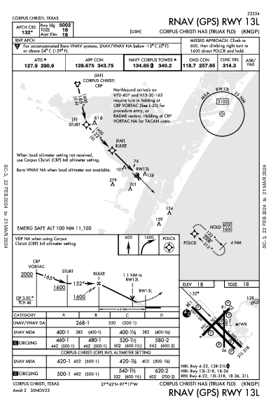 Corpus Christi Naval Air Station/Truax Field Corpus Christi, TX (KNGP): RNAV (GPS) RWY 13L (IAP)