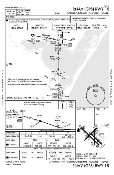 Corpus Christi Naval Air Station/Truax Field Corpus Christi, TX (KNGP): RNAV (GPS) RWY 18 (IAP)