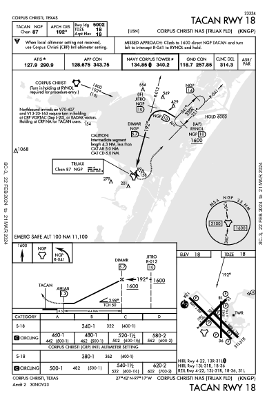 Corpus Christi Naval Air Station/Truax Field Corpus Christi, TX (KNGP): TACAN RWY 18 (IAP)