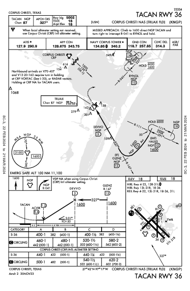 Corpus Christi Naval Air Station/Truax Field Corpus Christi, TX (KNGP): TACAN RWY 36 (IAP)