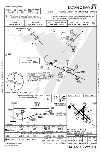 Corpus Christi Naval Air Station/Truax Field Corpus Christi, TX (KNGP): TACAN X RWY 31L (IAP)