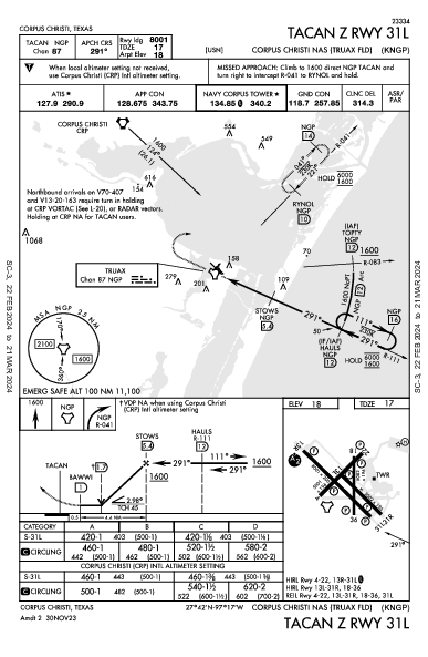 Corpus Christi Naval Air Station/Truax Field Corpus Christi, TX (KNGP): TACAN Z RWY 31L (IAP)