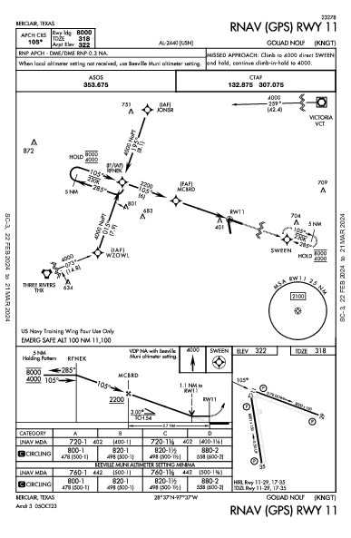 Goliad Nolf Berclair, TX (KNGT): RNAV (GPS) RWY 11 (IAP)