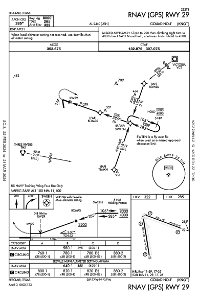 Goliad Nolf Berclair, TX (KNGT): RNAV (GPS) RWY 29 (IAP)