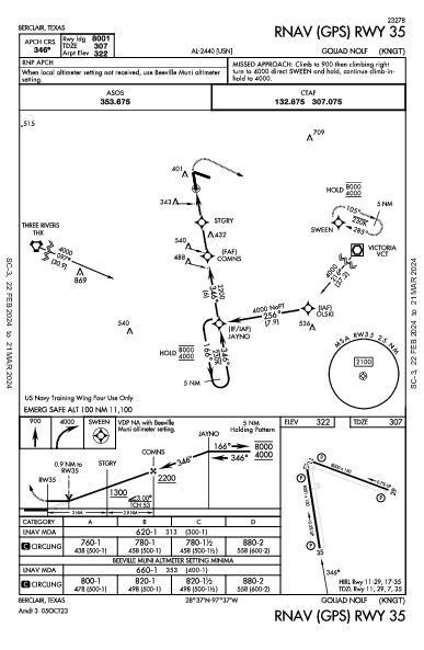 Goliad Nolf Berclair, TX (KNGT): RNAV (GPS) RWY 35 (IAP)