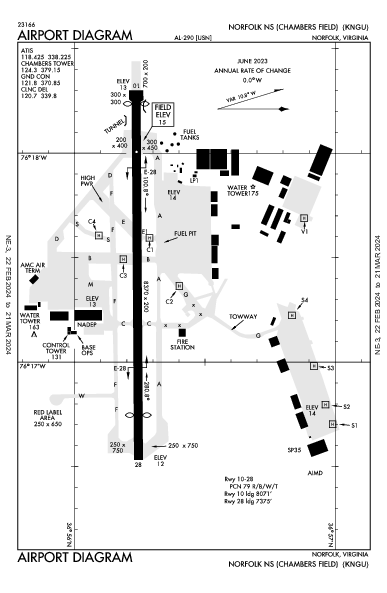 Norfolk Ns (Chambers Fld) Norfolk, VA (KNGU): AIRPORT DIAGRAM (APD)