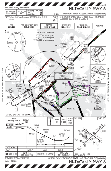 Patuxent River Patuxent River, MD (KNHK): HI-TACAN Y RWY 06 (IAP)