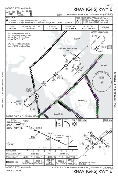 Patuxent River Patuxent River, MD (KNHK): RNAV (GPS) RWY 06 (IAP)