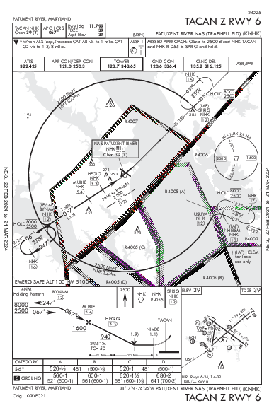 Patuxent River Patuxent River, MD (KNHK): TACAN Z RWY 06 (IAP)