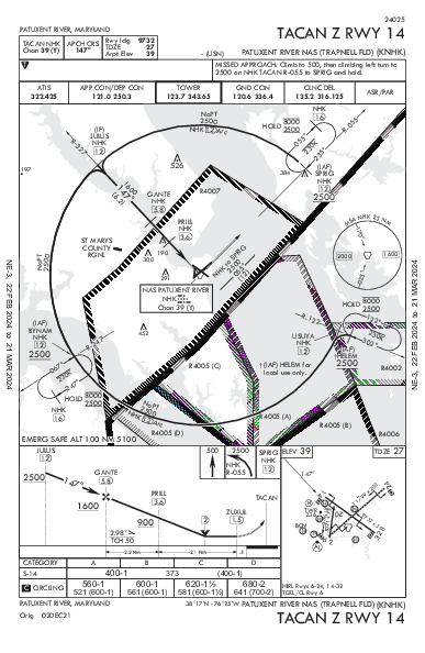 Patuxent River Patuxent River, MD (KNHK): TACAN Z RWY 14 (IAP)