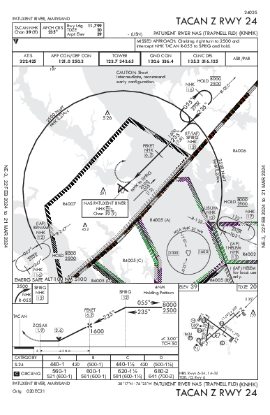 Patuxent River Patuxent River, MD (KNHK): TACAN Z RWY 24 (IAP)