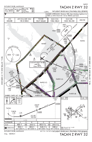 Patuxent River Patuxent River, MD (KNHK): TACAN Z RWY 32 (IAP)