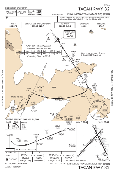 China Lake China Lake, CA (KNID): TACAN RWY 32 (IAP)
