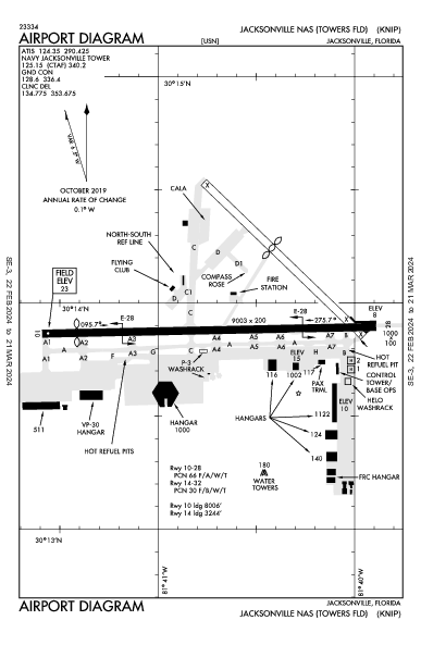 Jacksonville Jacksonville, FL (KNIP): AIRPORT DIAGRAM (APD)