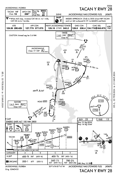 Jacksonville Jacksonville, FL (KNIP): TACAN Y RWY 28 (IAP)