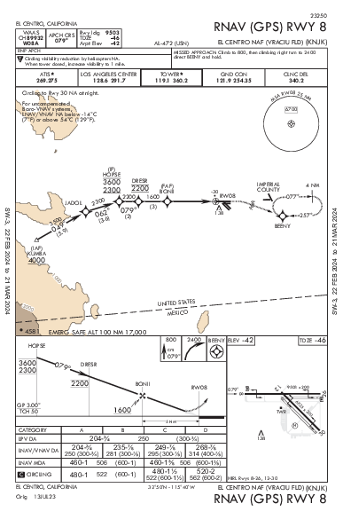 El Centro Naf (Vraciu Fld) El Centro, CA (KNJK): RNAV (GPS) RWY 08 (IAP)