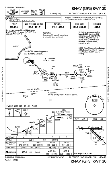 El Centro Naf (Vraciu Fld) El Centro, CA (KNJK): RNAV (GPS) RWY 30 (IAP)