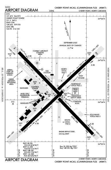 Cherry Point Cherry Point, NC (KNKT): AIRPORT DIAGRAM (APD)