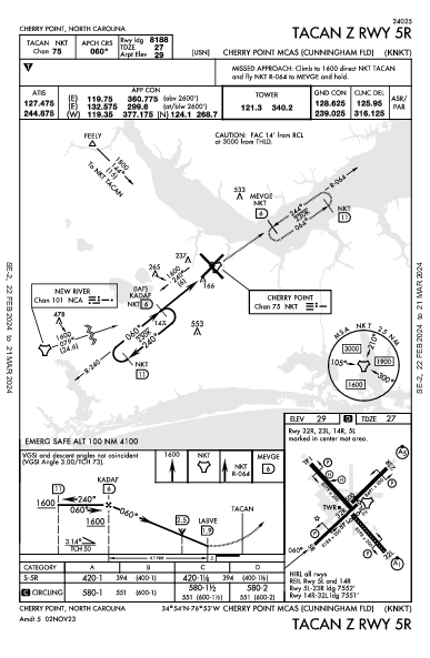 Cherry Point Cherry Point, NC (KNKT): TACAN Z RWY 05R (IAP)