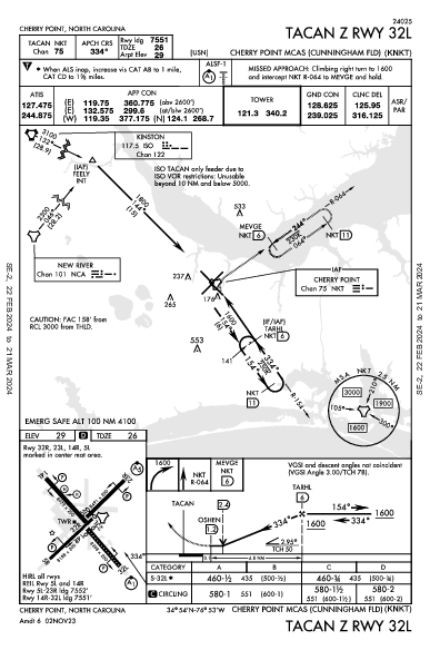 Cherry Point Cherry Point, NC (KNKT): TACAN Z RWY 32L (IAP)