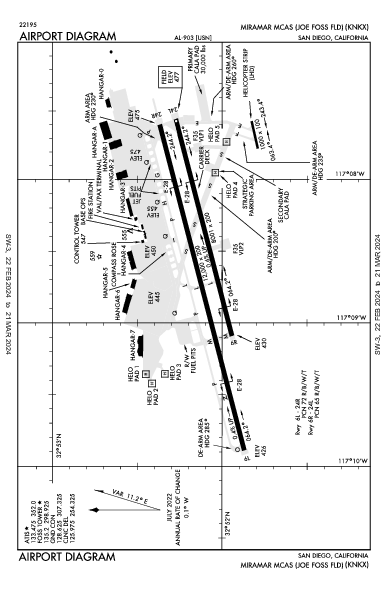 Miramar Mcas (Joe Foss Fld) San Diego, CA (KNKX): AIRPORT DIAGRAM (APD)