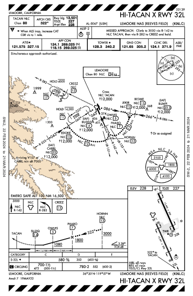 Lemoore Nas (Reeves Fld) Lemoore, CA (KNLC): HI-TACAN X RWY 32L (IAP)