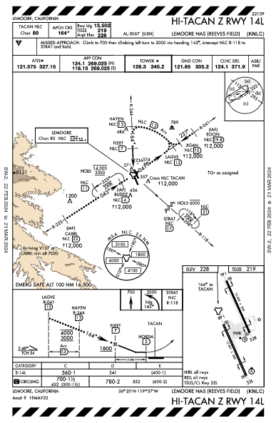 Lemoore Nas (Reeves Fld) Lemoore, CA (KNLC): HI-TACAN Z RWY 14L (IAP)