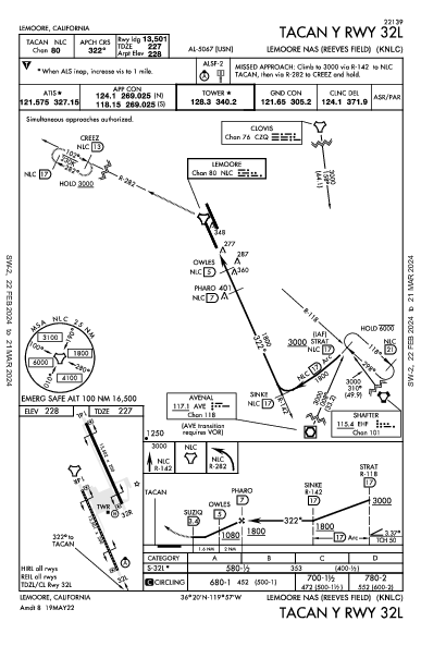 Lemoore Nas (Reeves Fld) Lemoore, CA (KNLC): TACAN Y RWY 32L (IAP)