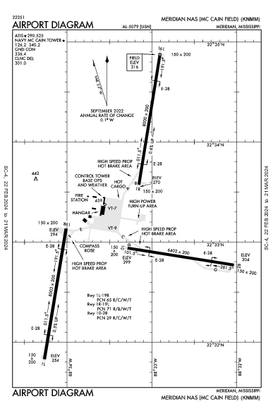Meridian/Mc Cain Meridian, MS (KNMM): AIRPORT DIAGRAM (APD)
