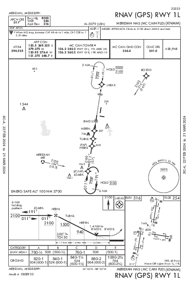 Meridian/Mc Cain Meridian, MS (KNMM): RNAV (GPS) RWY 01L (IAP)