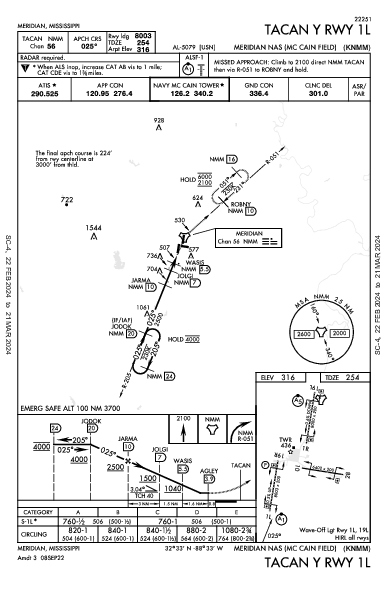 Meridian/Mc Cain Meridian, MS (KNMM): TACAN Y RWY 01L (IAP)