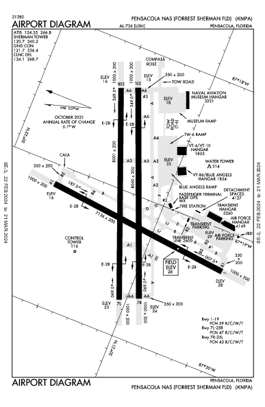 Sherman Field Pensacola, FL (KNPA): AIRPORT DIAGRAM (APD)