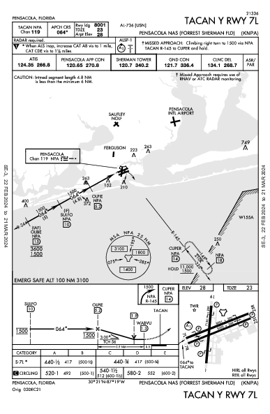 Sherman Field Pensacola, FL (KNPA): TACAN Y RWY 07L (IAP)