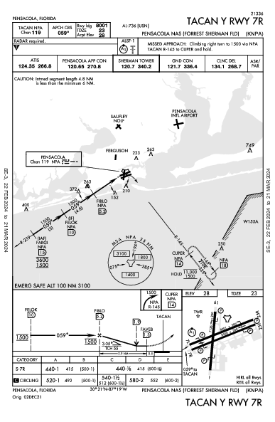 Sherman Field Pensacola, FL (KNPA): TACAN Y RWY 07R (IAP)