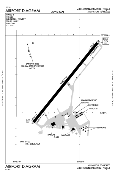 Millington/Memphis Millington, TN (KNQA): AIRPORT DIAGRAM (APD)