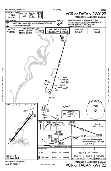 Millington/Memphis Millington, TN (KNQA): VOR OR TACAN RWY 22 (IAP)