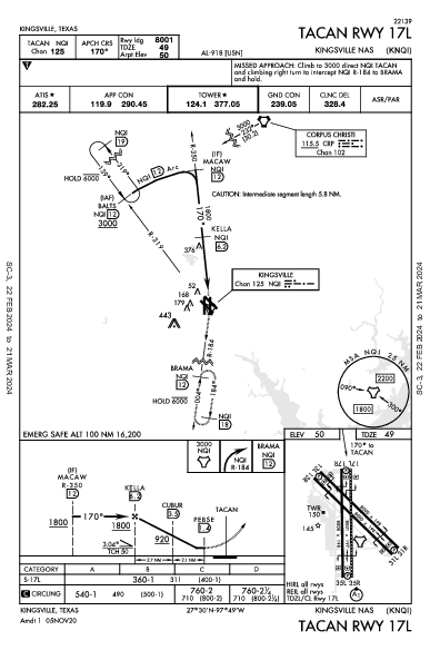 Kingsville Nas Kingsville, TX (KNQI): TACAN RWY 17L (IAP)
