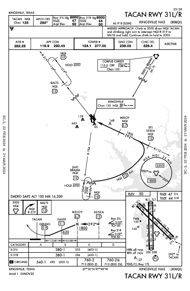 Kingsville Nas Kingsville, TX (KNQI): TACAN RWY 31L/R (IAP)