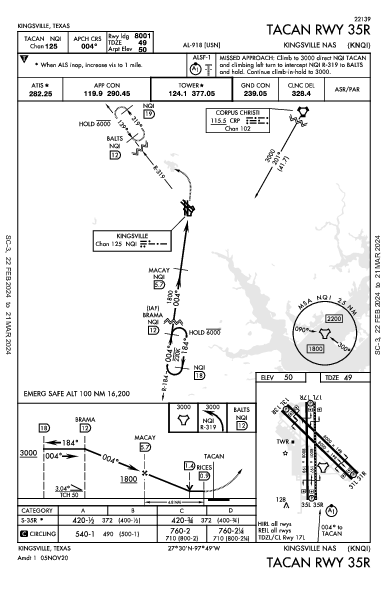 Kingsville Nas Kingsville, TX (KNQI): TACAN RWY 35R (IAP)