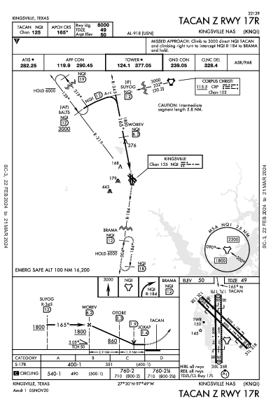 Kingsville Nas Kingsville, TX (KNQI): TACAN Z RWY 17R (IAP)