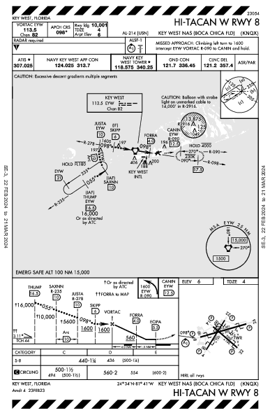 NAS Key West Key West, FL (KNQX): HI-TACAN W RWY 08 (IAP)