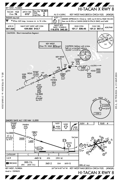 NAS Key West Key West, FL (KNQX): HI-TACAN X RWY 08 (IAP)