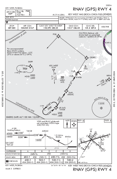 NAS Key West Key West, FL (KNQX): RNAV (GPS) RWY 04 (IAP)