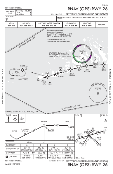 NAS Key West Key West, FL (KNQX): RNAV (GPS) RWY 26 (IAP)