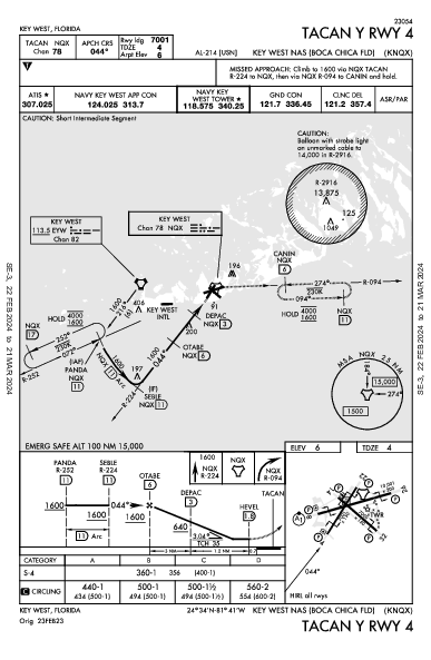 NAS Key West Key West, FL (KNQX): TACAN Y RWY 04 (IAP)