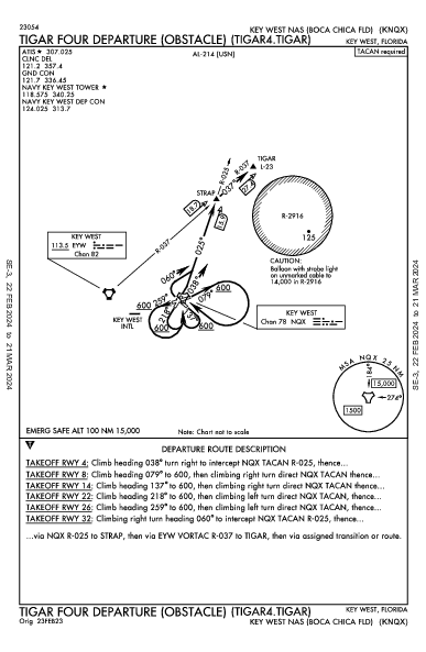 NAS Key West Key West, FL (KNQX): TIGAR FOUR (OBSTACLE) (ODP)