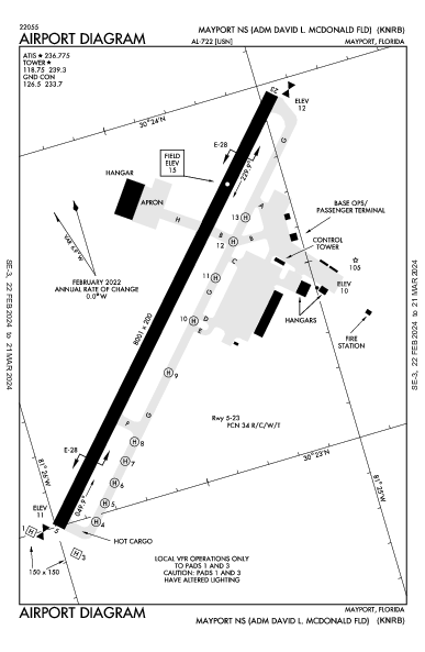 Mayport Mayport, FL (KNRB): AIRPORT DIAGRAM (APD)